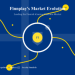 Finnplay prepares for Finland’s Regulated Online Gambling Market
