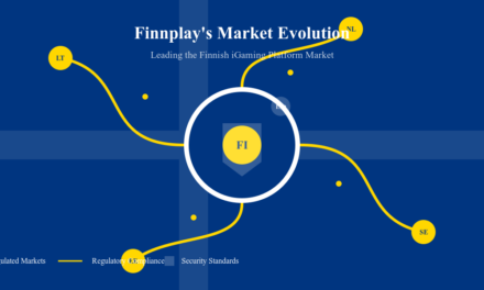 Finnplay prepares for Finland’s Regulated Online Gambling Market