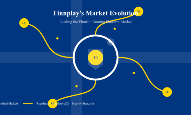 Finnplay prepares for Finland’s Regulated Online Gambling Market