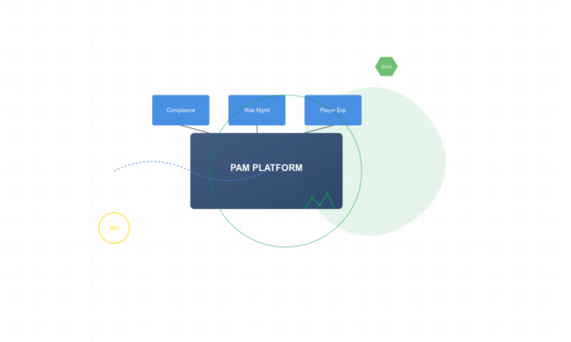 Pragmatic Solutions’ PAM Platform goes live in Brazil’s regulated iGaming market