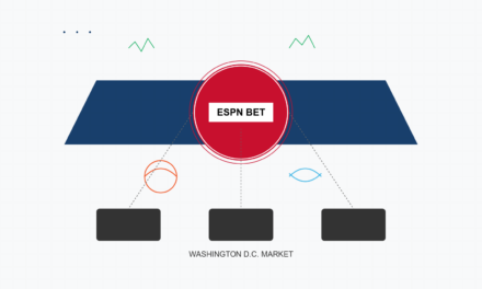 ESPN Bet secured market access in Washington DC